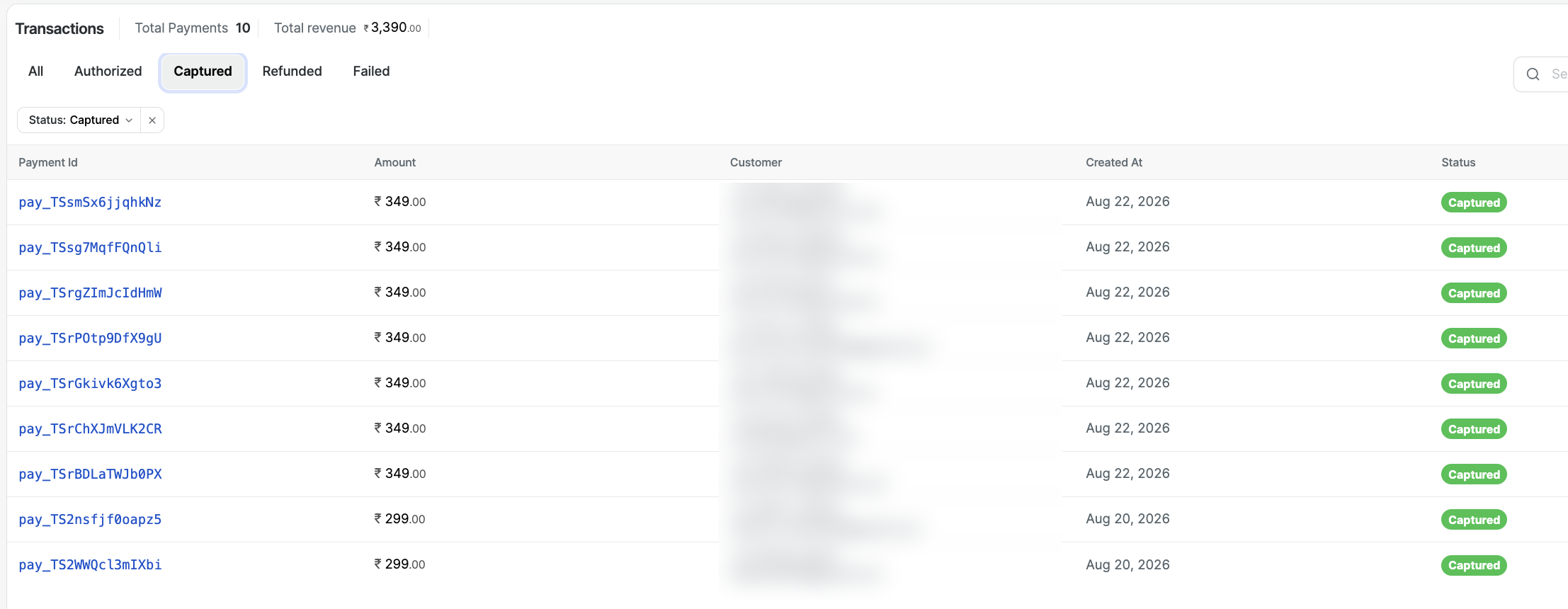 Verified Razorpay captured payments — customer contact details blurred for privacy